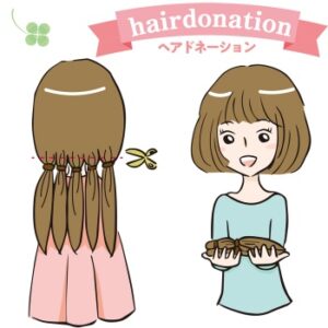 ヘアドネーション