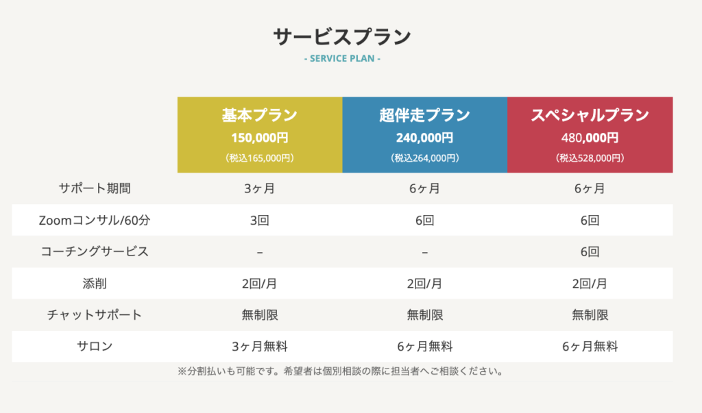 Webライター